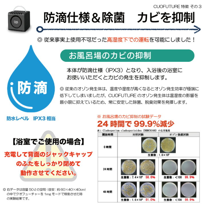 楽天市場】日本製 脱臭機【充電式オゾン除菌脱臭機 クオフューチャー  
