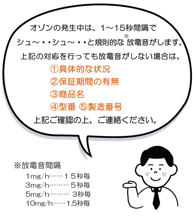 楽天市場】日本製 脱臭機【充電式オゾン除菌脱臭機 クオフューチャー  