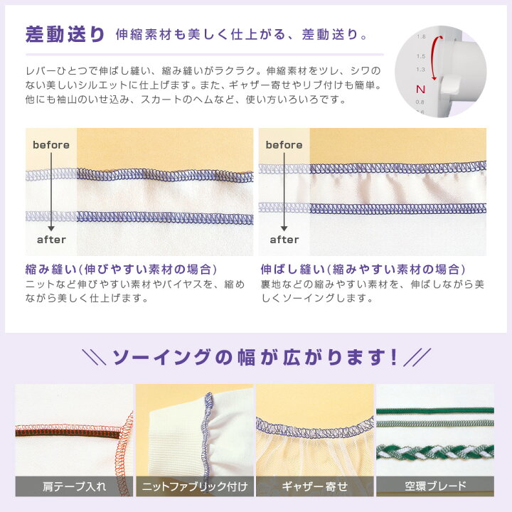 楽天市場】BL77WJ【大幅値引き可能商品！詳細はお問い合わせください 
