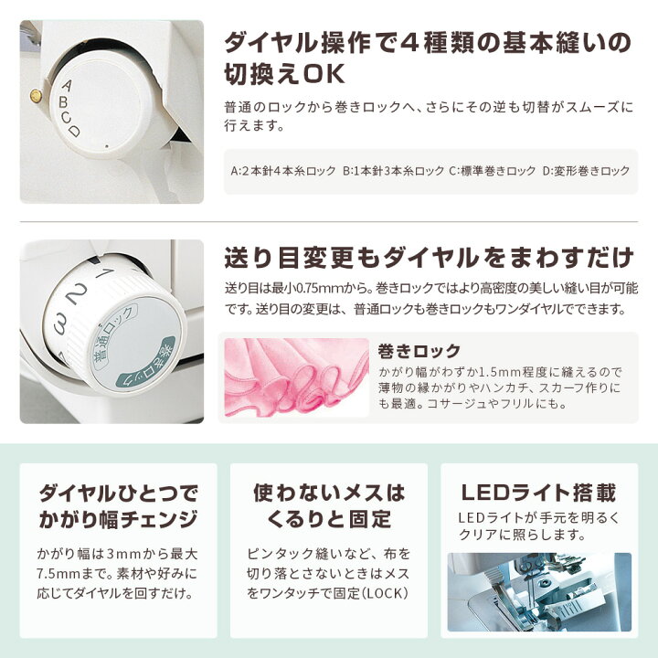 楽天市場】【P15倍！~6/4 13時まで！】【6500円引きクーポン有  