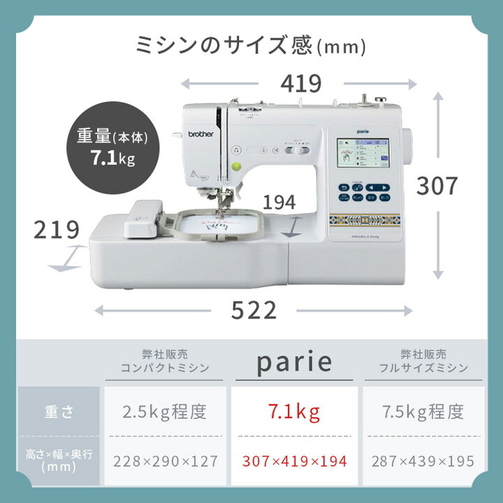 楽天市場】【P15倍！~6/4 13時まで！】【6500円引きクーポン有  