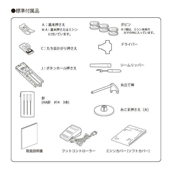 楽天市場】【3％OFFクーポン有！】【P12倍！】JN508DX2B ジャノメ 