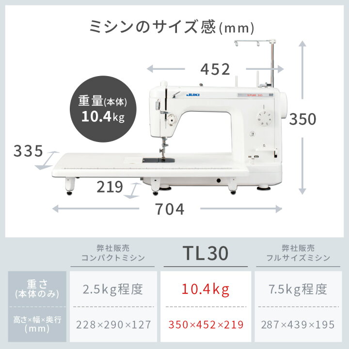 楽天市場】【P2倍！価格別クーポン有！マラソン期間限定！】【3000円  