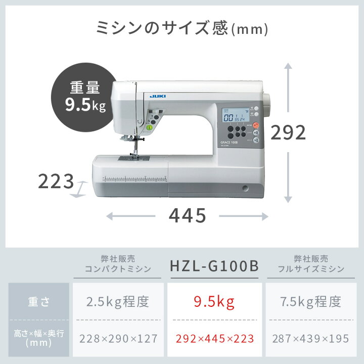 楽天市場】【本日限定！ほぼ全品10％OFFクーポン有！】【P15倍！~5/08  