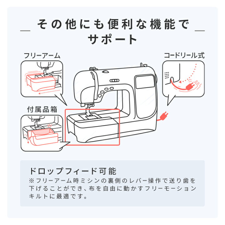 楽天市場】【マラソン限定3％OFFクーポンあり】コンピューターミシン 