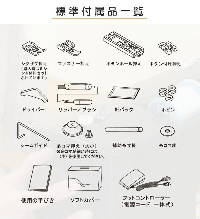 楽天市場】【本日限定！ほぼ全品10％OFFクーポン有！】【P10％バック  