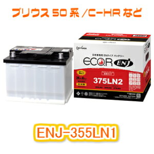 プリウス バッテリーの通販 価格比較 価格 Com プリウス バッテリーの通販 価格比較 価格 Com