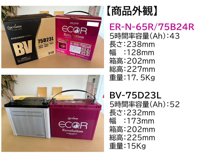 楽天市場】【新品 国産 充電済】 インプレッサ フォレスター N-65 + 