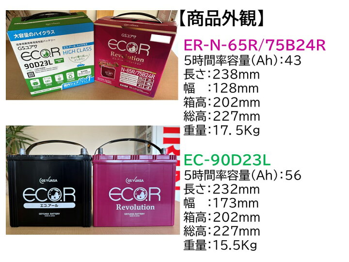楽天市場】【新品 国産 充電済】 インプレッサ フォレスター N-65 + 