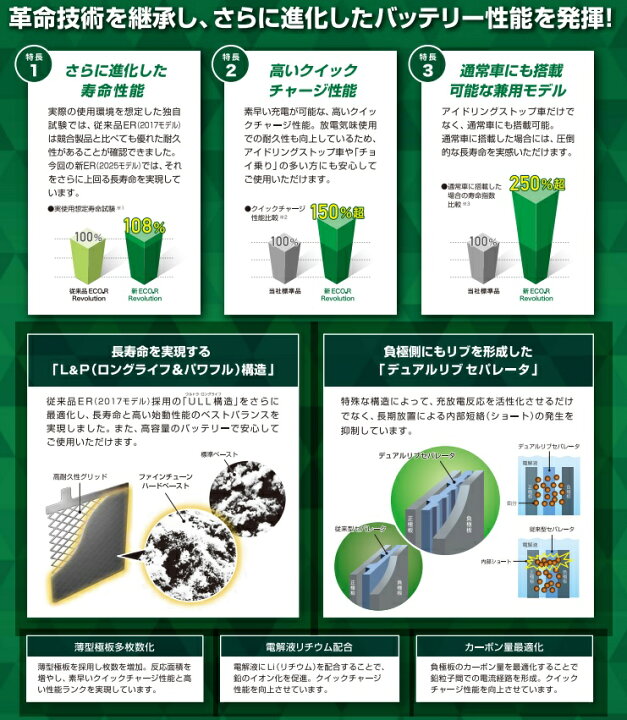 楽天市場】☆4/14 20時~ P最大12倍 + ? 要ｴﾝﾄﾘｰ☆ 【新品 充電済 国産 