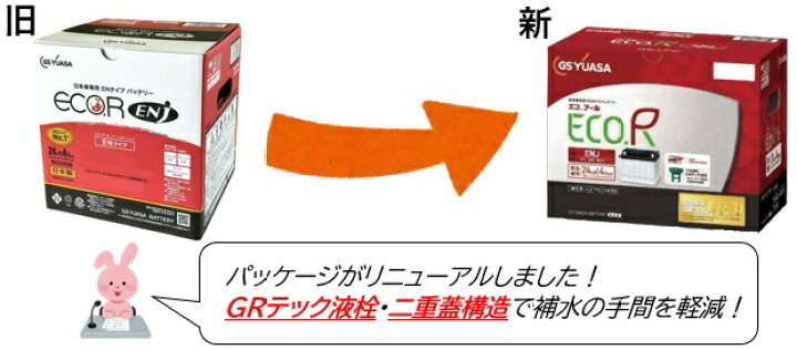 楽天市場】【国産 新品 充電済】 ENJ 355 LN1 ジーエス ユアサ GS 
