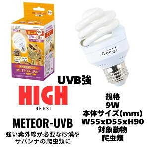 }JREPSI@eIUVB@METEOR-UVB@e