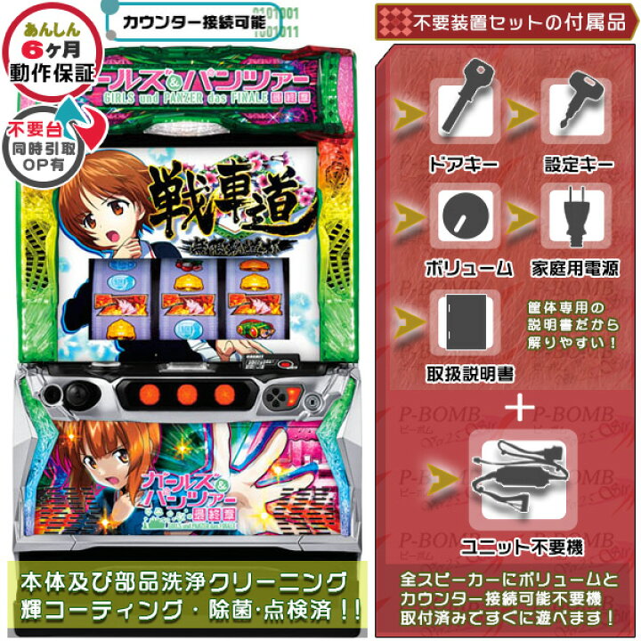 楽天市場】スマスロLガールズ&パンツァー 最終章（ガルパン） 実機 筐 
