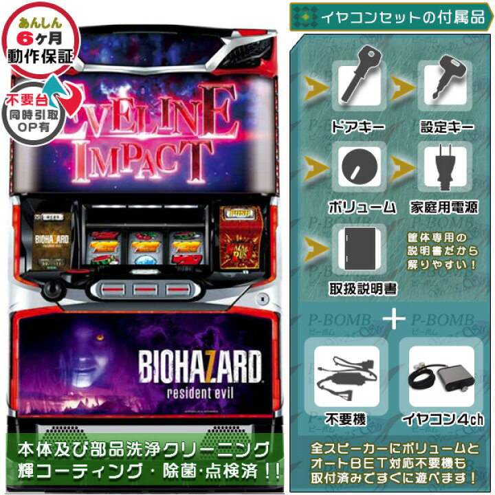 楽天市場】バイオハザード7 レジデント イービル「エヴリンパネル 