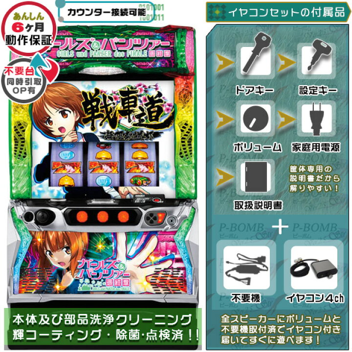 楽天市場】スマスロLガールズ&パンツァー 最終章 （ガルパン）実機 筐 