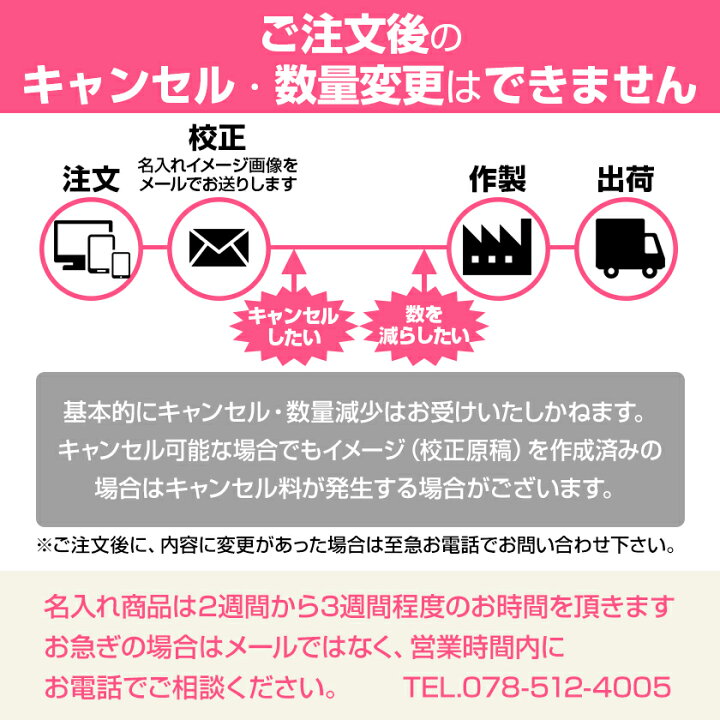 楽天市場 店内最大半額 最大29倍ポイントup Sale 名入れ扇子 矢がすり 名入れ 席札グッズ プレゼント 彫刻 お名前入り 結婚式 結婚式 2次会 記念品 個包装 会社 企業 景品 イベント 夏ギフト 使える おしゃれ 和風 和柄 オリジナルギフト P Box