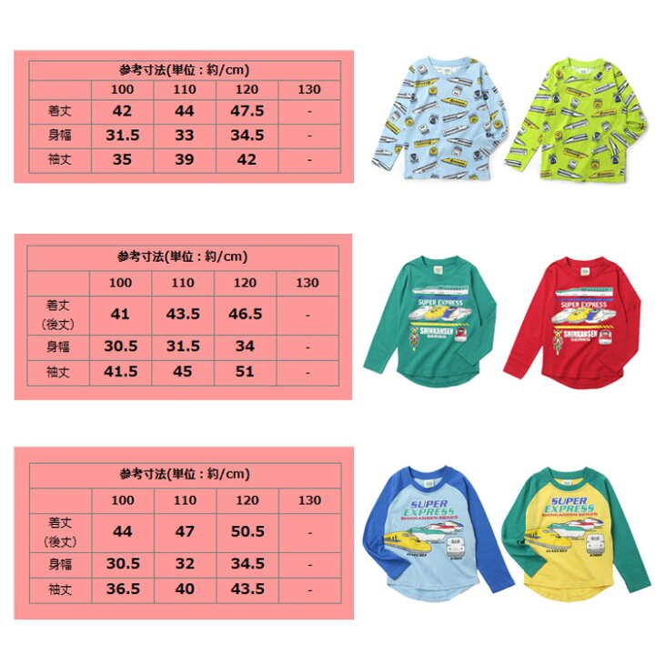 楽天市場】長袖Tシャツ 電車 新幹線 ラグランTシャツ 総柄 ドクター  