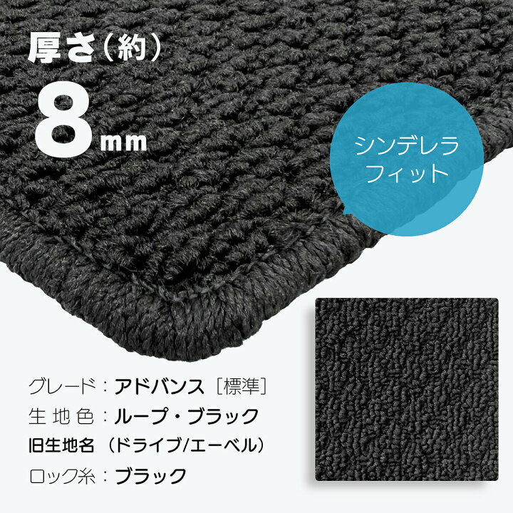 楽天市場】【10日まで☆最大￥1000オフクーポン】【日本製】フロア 