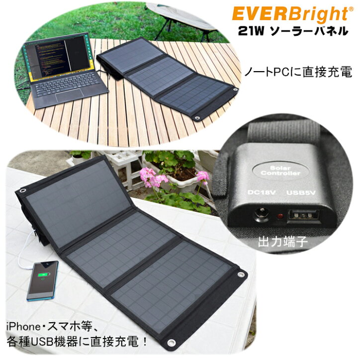 楽天市場】防災グッズ セット ポータブル電源 メガパワーステーション 