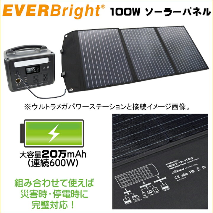 楽天市場】防災グッズ セット ポータブル電源 ウルトラメガパワー 