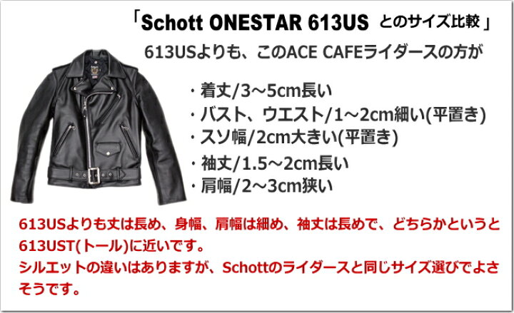 楽天市場】【交換送料無料！】ACE CAFE LONDON DOUBLE RIDERS (エース 