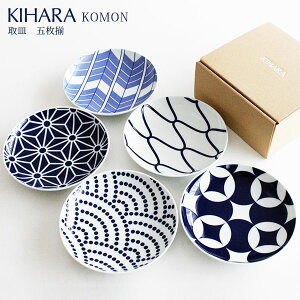 KIHARA ( Ln ) KOMON ( R ) M w 5 ( 5 Zbg ) xp y K̔X zy [֕s z