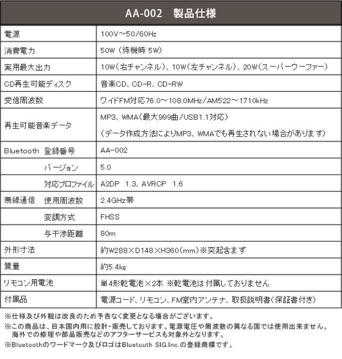 楽天市場】ANABAS audio ( アナバス オーディオ ) CDクロックラジオ