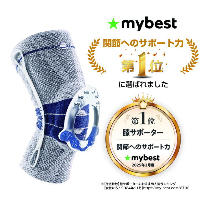 楽天市場】【BAUERFEIND】 バウアーファインド 膝用サポーター ゲニュ 
