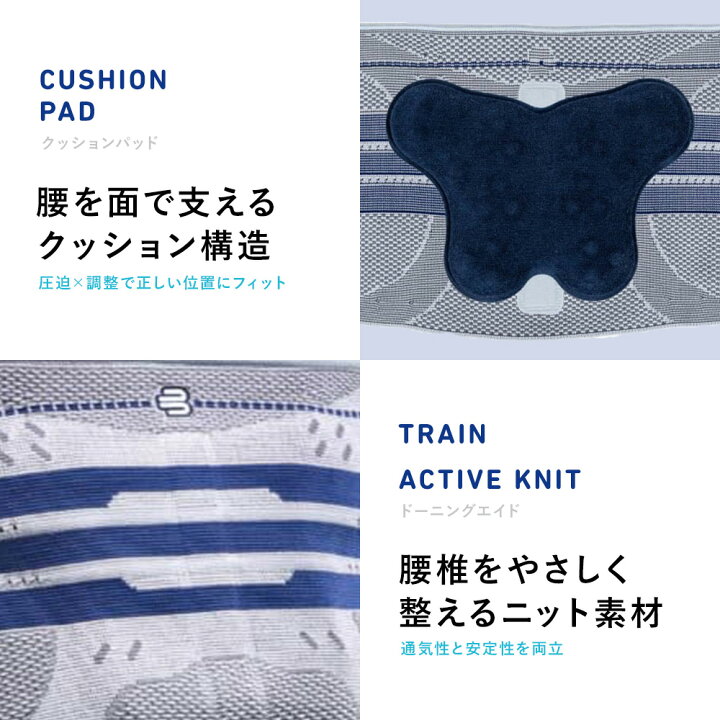 楽天市場】公式【BAUERFEIND】 バウアーファインド 腰用サポーター 