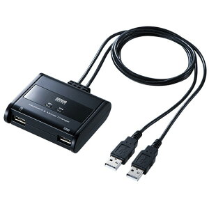 TTvC@L[{[hE}EXpp\Rؑ֊@i2F1j@SW|KM2UU@1 yz