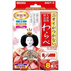 A[X@l`ph܁@jICȂׁ@1i8j