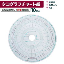 楽天市場】チャート紙 矢崎 120の通販