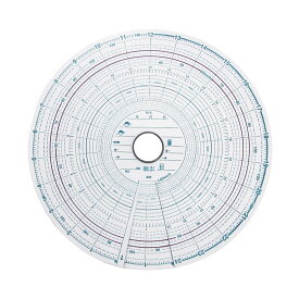 タコグラフチャート紙 回転記録あり 7日間用 140km/h 10組入 再生紙 赤ライン入 緑箱相当品 丸型