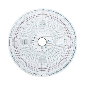 ^ROt`[g ]L^ 7ԗp 140km/h 10g Đ ԃC Δi ی^