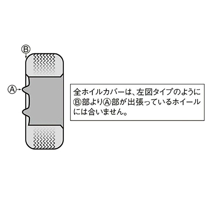 楽天市場】【Pa-manオリジナル】 ホイールカバー ホイルキャップ 12 