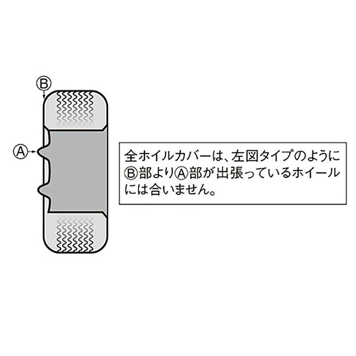 楽天市場】【Pa-manオリジナル】 ホイールカバー ホイルキャップ 12 