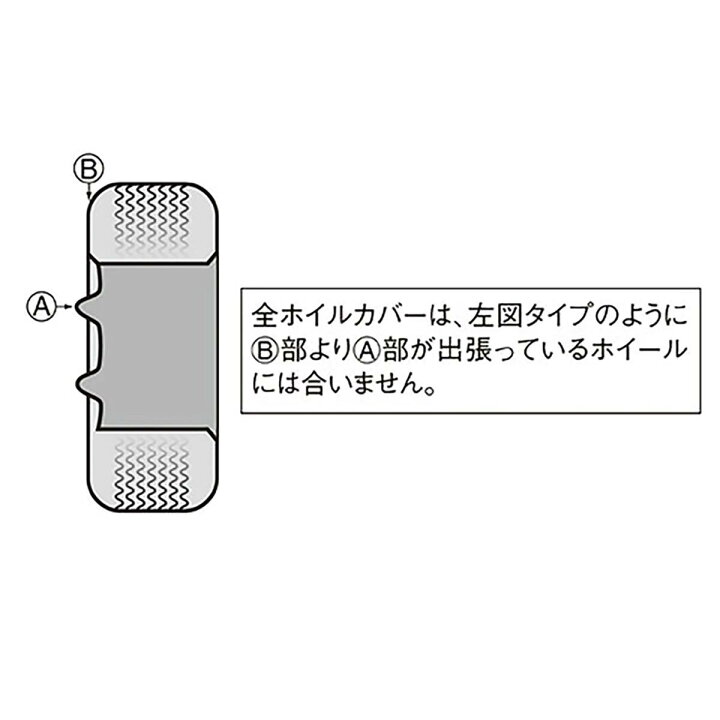 楽天市場】【Pa-manオリジナル】 ホイールカバー ホイルキャップ 13 