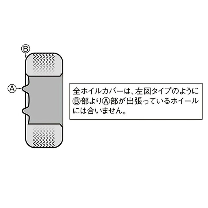 楽天市場】【Pa-manオリジナル】 ホイールカバー ホイルキャップ 14 