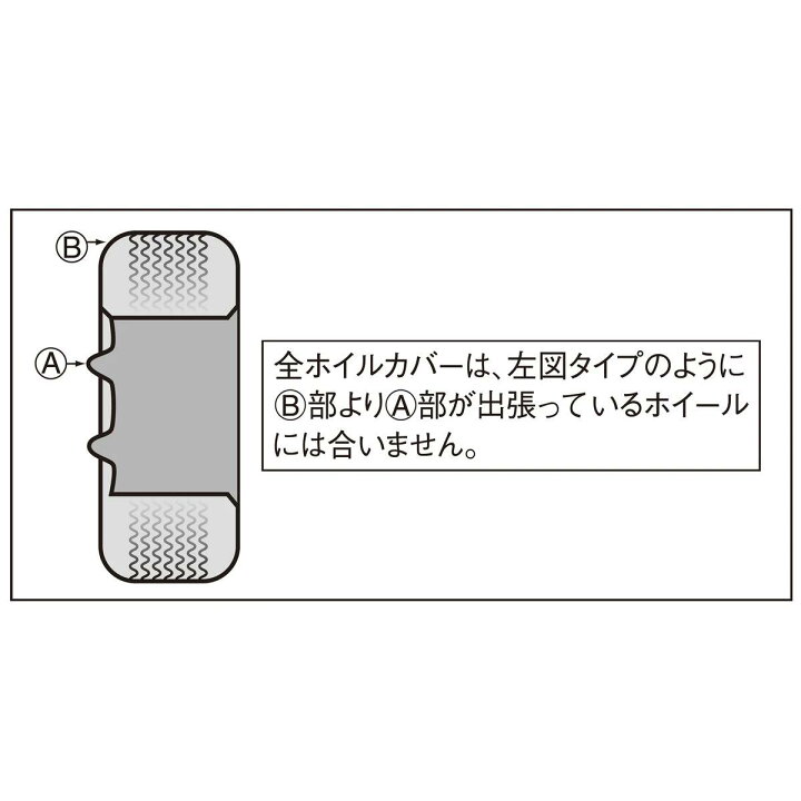 楽天市場 Pa Manオリジナル ホイールカバー 12インチ レトロ スチール クロムメッキ 4枚入 スチールホイル用 ホイールキャップ ホイルカバー 外装 10 842 パーマンショップ 楽天市場店