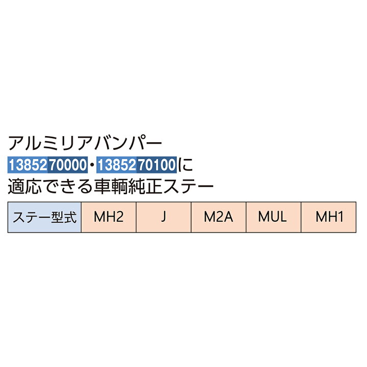 楽天市場 Pa Manオリジナル アルミリアバンパー 中型トラック用 バンパーカバー メッキ 付 新基準適合品 適用車種 日野 三菱 いすゞ パーマンショップ 楽天市場店