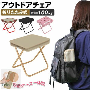  o[xL[  C X  g Lv`FA y  O ނ C R ԉΑ X|[c ^ [