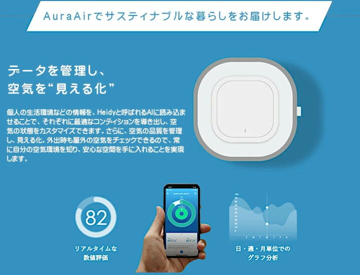 楽天市場】空気清浄機 【Aura Air】 オーラエアー 「空気の見える化 