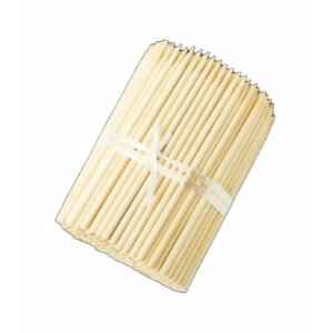 y250{z36cmE| hbO_i 5.3mm×36cmj_ ĝ Ɩp VRf Cxg |@250{ܓ