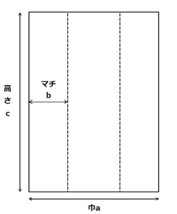 楽天市場】【縁日】【秋祭り】【乾燥剤(シリカゲル)対応袋】HEIKO OPスウィートパック 無地 6+5×20 100枚入 : 包装資材のお店 パッくん 楽天市場】【縁日】【秋祭り】【乾燥剤(シリカゲル)対応袋】HEIKO OPスウィートパック 無地 6+5×20 100枚入 : 包装資材のお店 パッくん