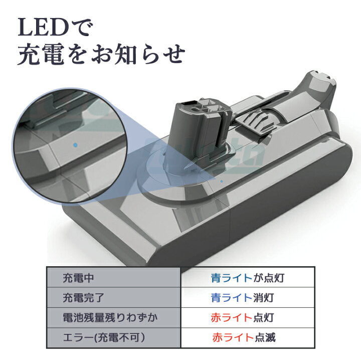 楽天市場】【即納】【最大1年半保証つき】Dyson V12 Detect Slim 専用 