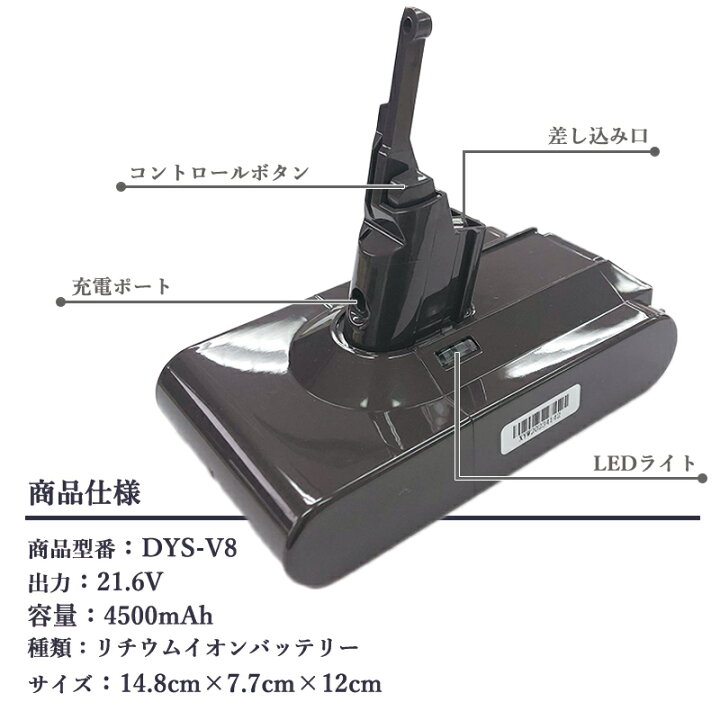 楽天市場】【即納】【最大1年半保証つき】ダイソン v8 バッテリー 大 