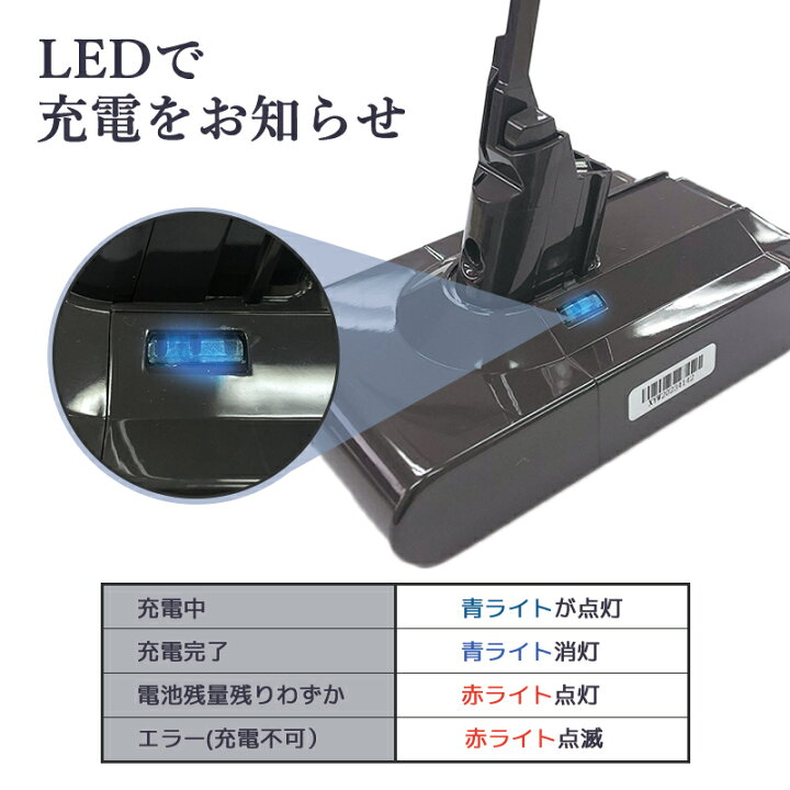 楽天市場】【即納】【最大1年半保証つき】ダイソン v8 バッテリー 大 