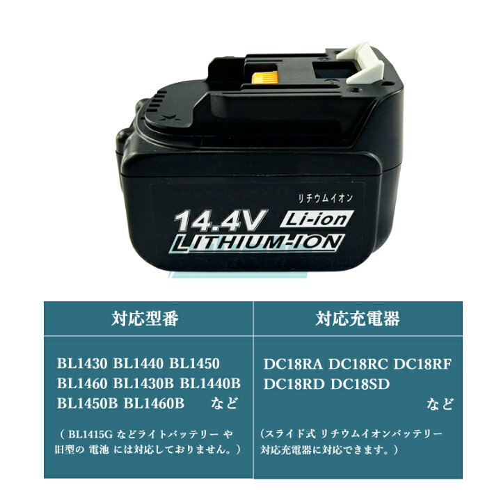 楽天市場】【即納】【最大1年半保証つき】BL1460-B 14.4V 6.0Ah 大容量 