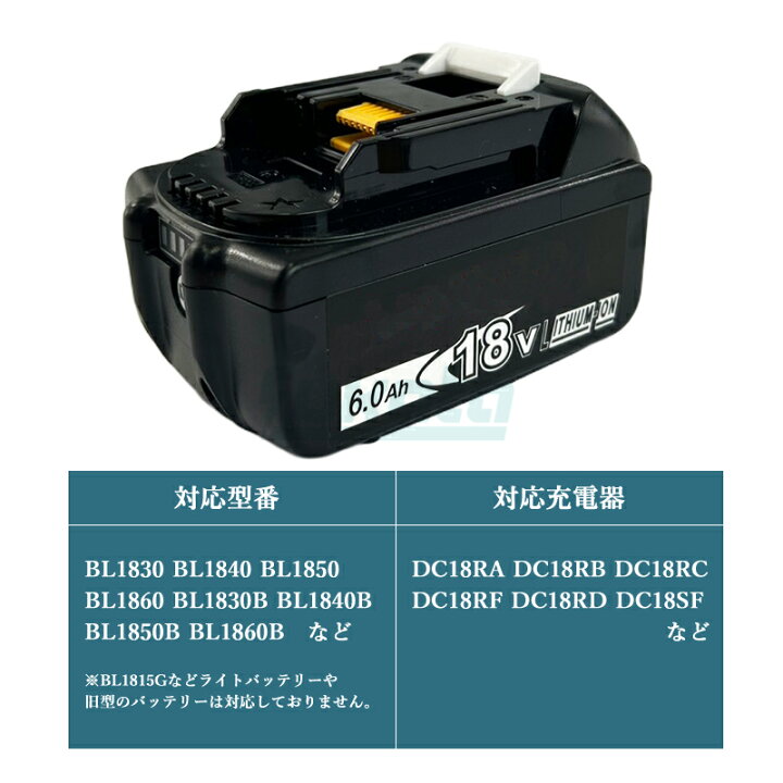 楽天市場】【即納】【最大1年半保証つき】マキタ 18V バッテリー 互換 