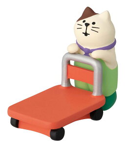 decoleRRuHelloSpringdLƑԃZbg